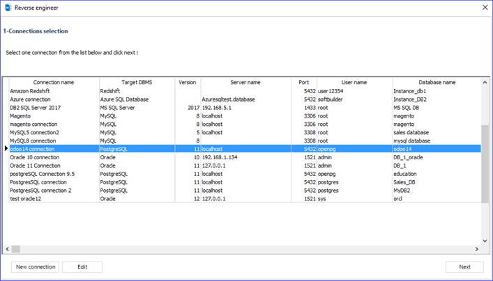 Reverse Engineering